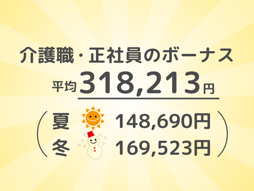 介護職正社員のボーナス額