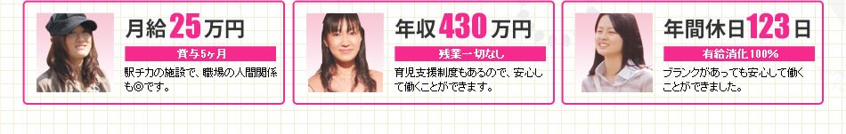 月給25万円 年収430万円 年間休日123日